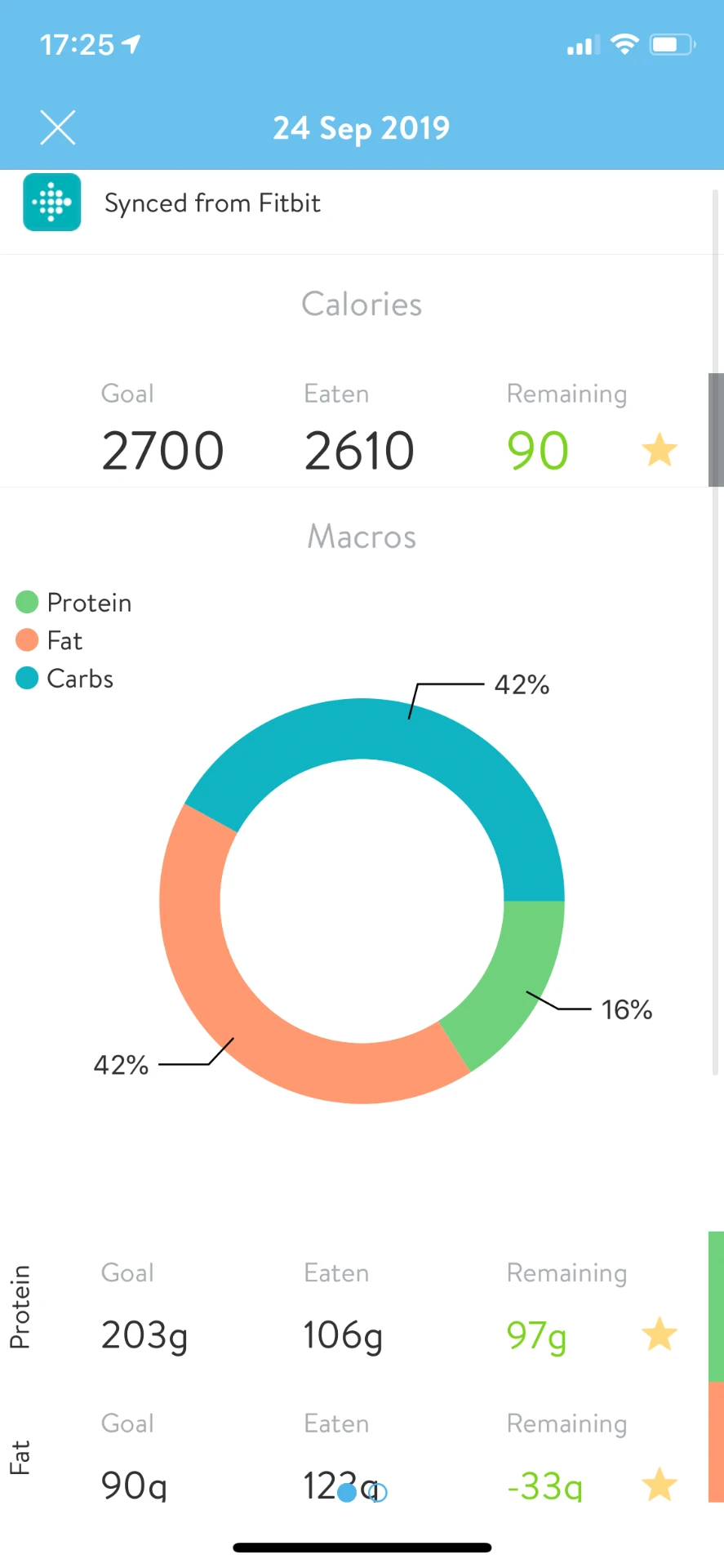 EF Coaching app nutrition screen showing daily calories and macro breakdown